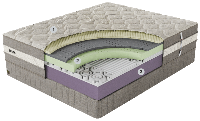 Genessi Cross Section Silken
